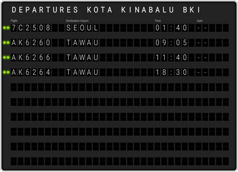Kota Kinabalu International Airport BKI: Live Arrivals, Departures .